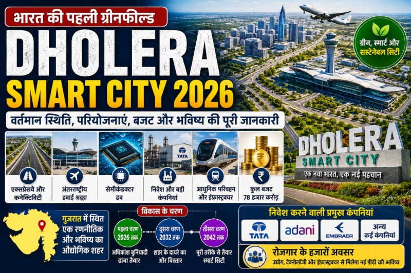 Dholera Smart City 2026: वर्तमान स्थिति, बजट, कंपनियां और भविष्य